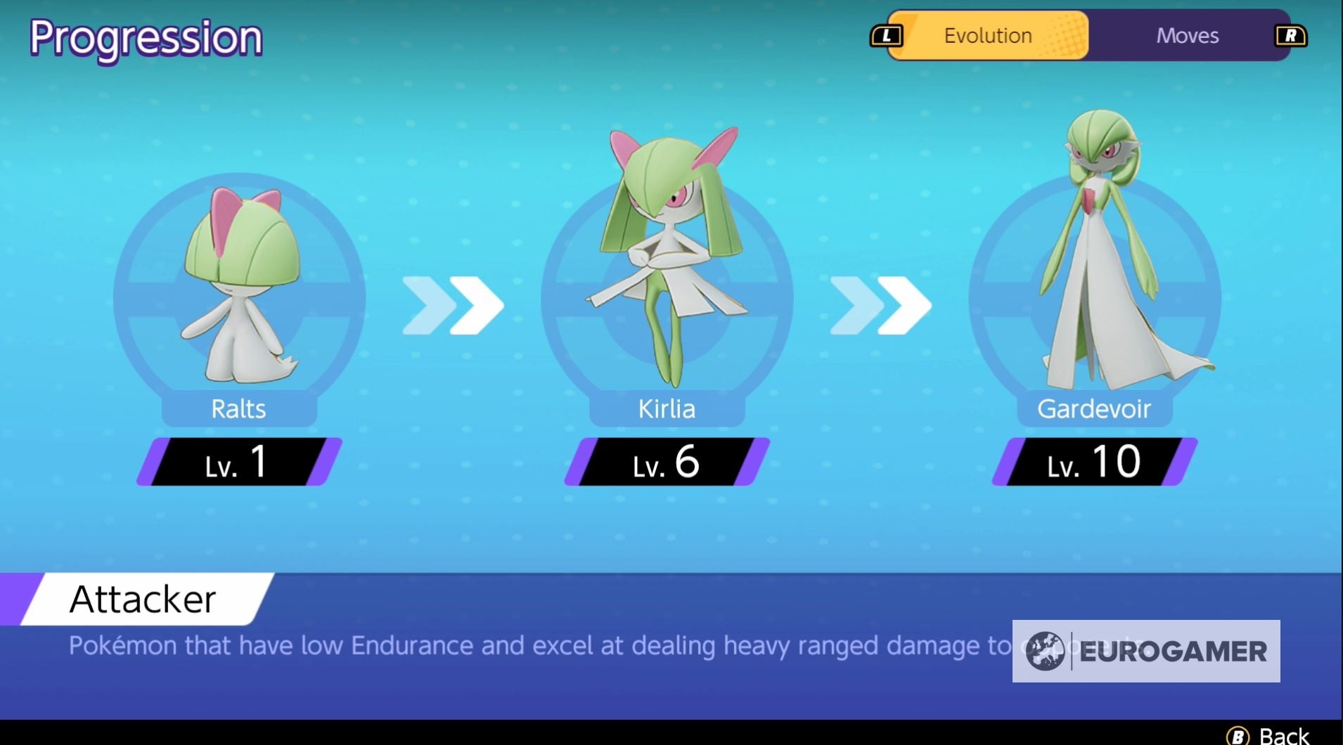 Pokémon Unite build de Gardevoir melhores itens, ataques e